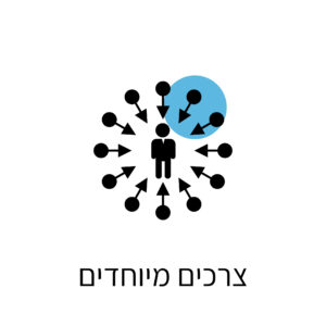 צרכים מיוחדים